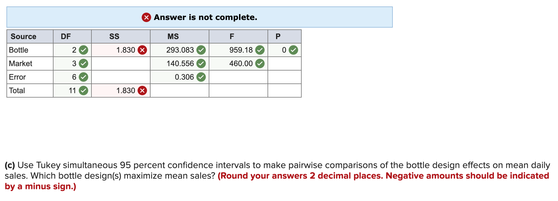 and C) for thejumbo size ofa new liquid laundry detergent was carried