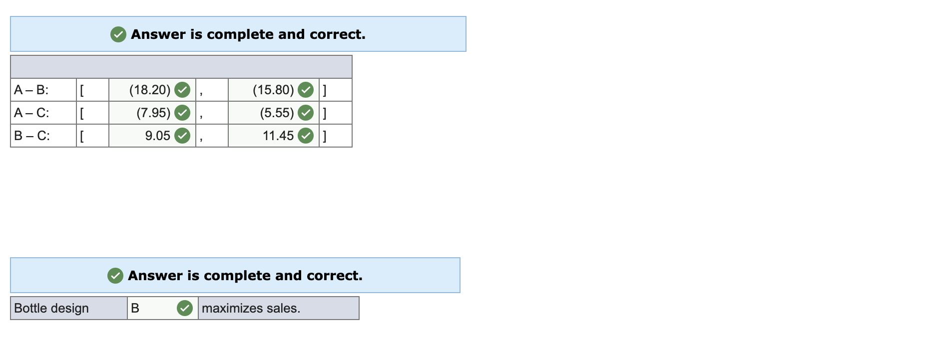 out using a randomized block experimental design, with supermarkets as blocks. Specically,