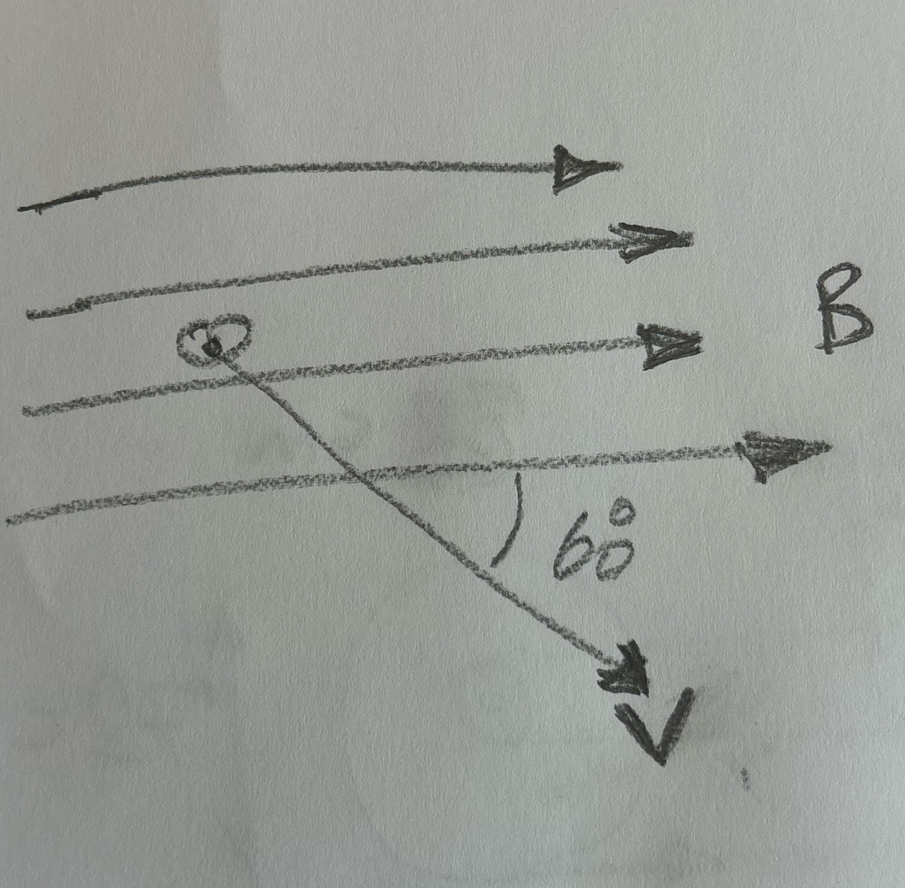 An Alpha particle (helium nucleus) With the charge + 3.2.10^-19 c has