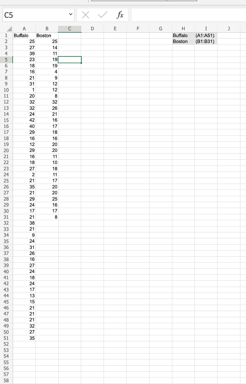 spreadsheet. (10.2 A1) The U.S. Department of Transportation provides the number of