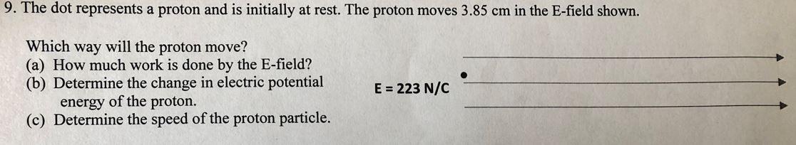 9. The dot represents a proton and is initially at rest. The