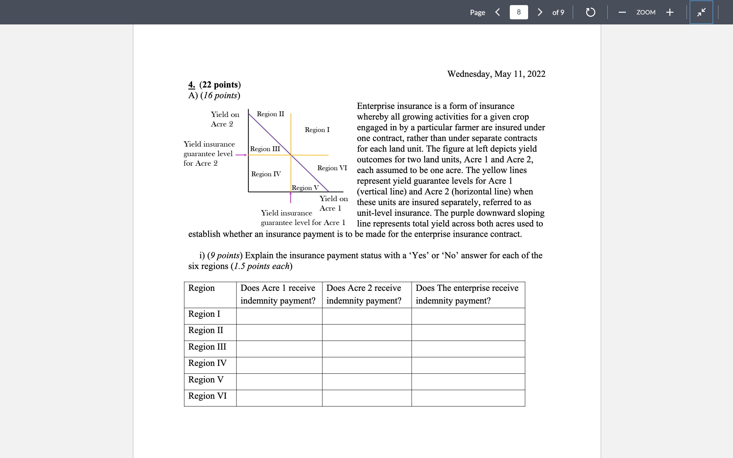 4. (22 points) A) (16 points) Yield on Acre 2 Region