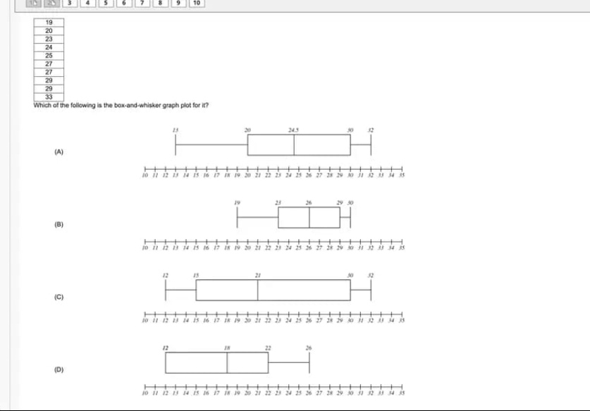 11 12 13 Which group is more variable? Justify your answer. (2
