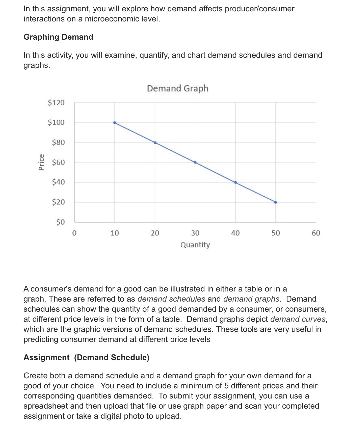 Pls help In this assignment, you will explore how demand affects producer/consumer