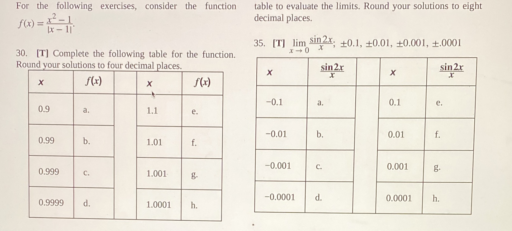 For the following exercises, consider the function table to evaluate the
