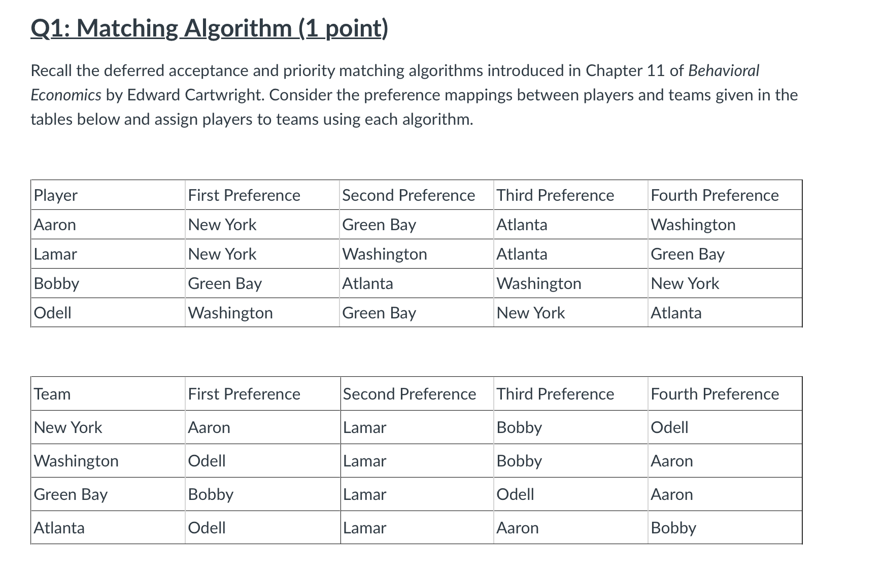 Q1: Matching Algorithm (1 point) Recall the deferred acceptance and priority