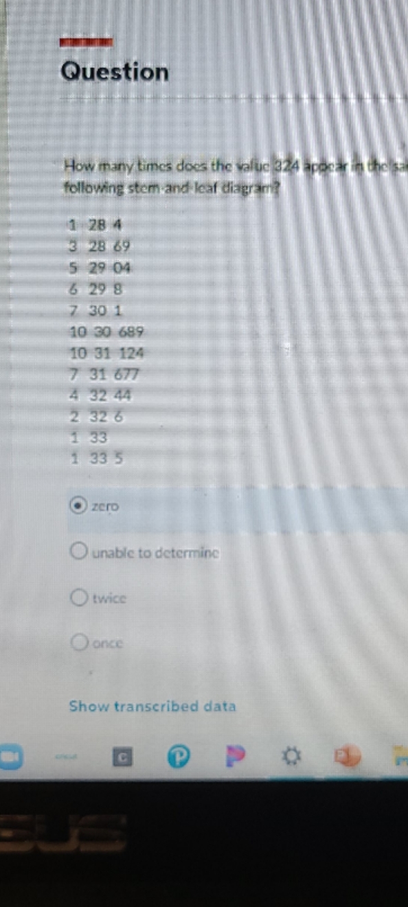 how many times does the valueb324 appear in the sample data illustrated