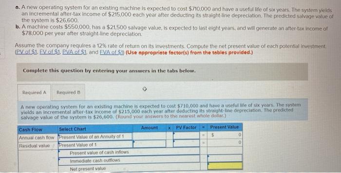 a. A new operating system for an existing machine is expected to