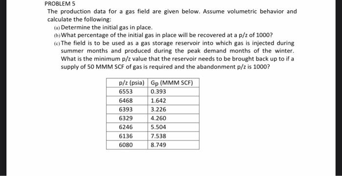 5 The production data for a gas field are given below. Assume