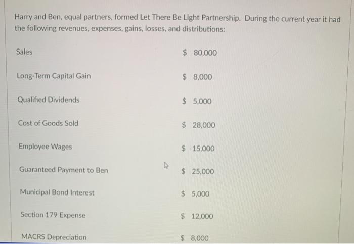 Harry and Ben, equal partners, formed Let There Be Light Partnership. During