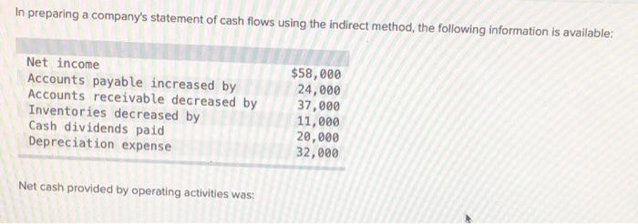 In preparing a company's statement of cash flows using the indirect method,