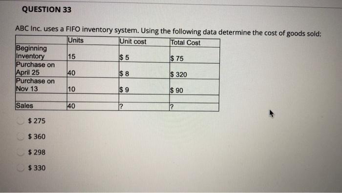 33 ABC Inc. uses a FIFO inventory system. Using the following data