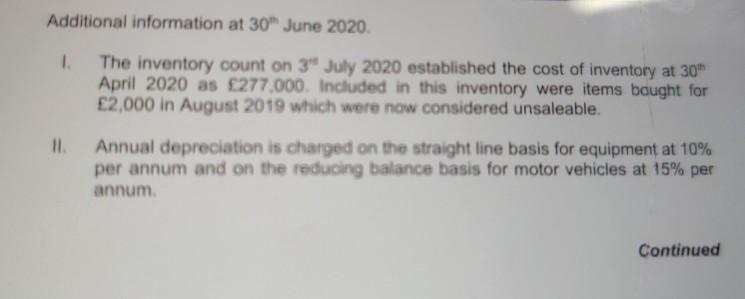 remuneration '000 000 600 24 64 140 376 Discounts received 37 Equipment