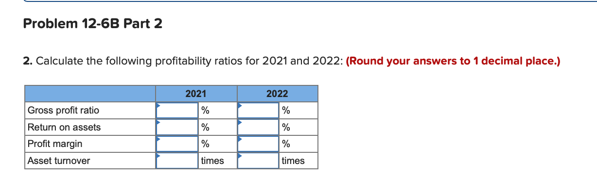 statement and balance sheet data for The Athletic Attic are provided below.