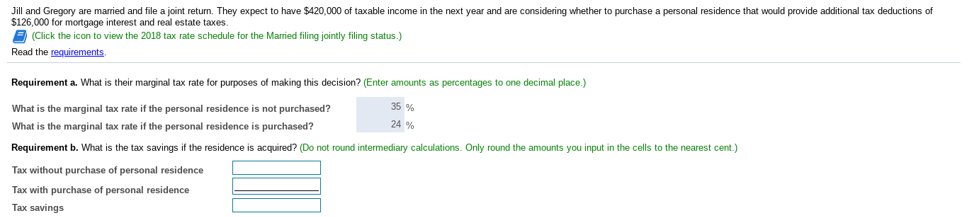 Jill and Gregory are married and file a joint return. They expect