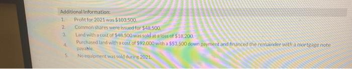 the years ended May 31, 2021, and 2020. CULLUMBER LTD. Balance Sheet