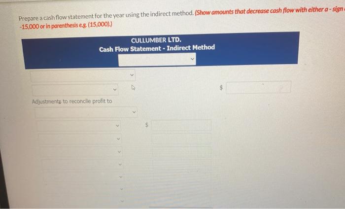 May 31 Assets Cash Accounts receivable 2021 2020 $20,000 $42,500 82,700 Inventory
