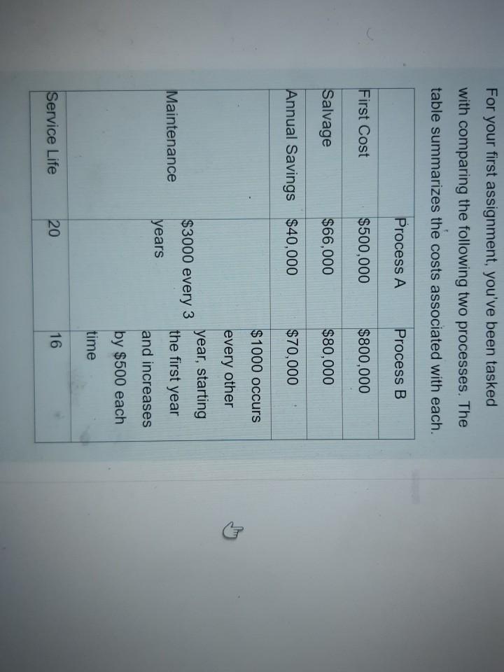 For your first assignment, you've been tasked with comparing the following two