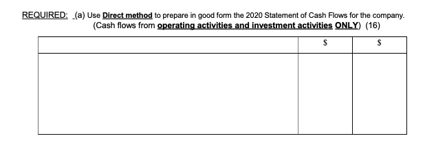 follows: Balance Sheet 2020 2019 Assets $ $ Cash 300 490 Accounts