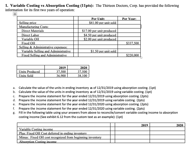 1. Variable Costing vs Absorption Costing (11pts): The Thirteen Doctors, Corp. has
