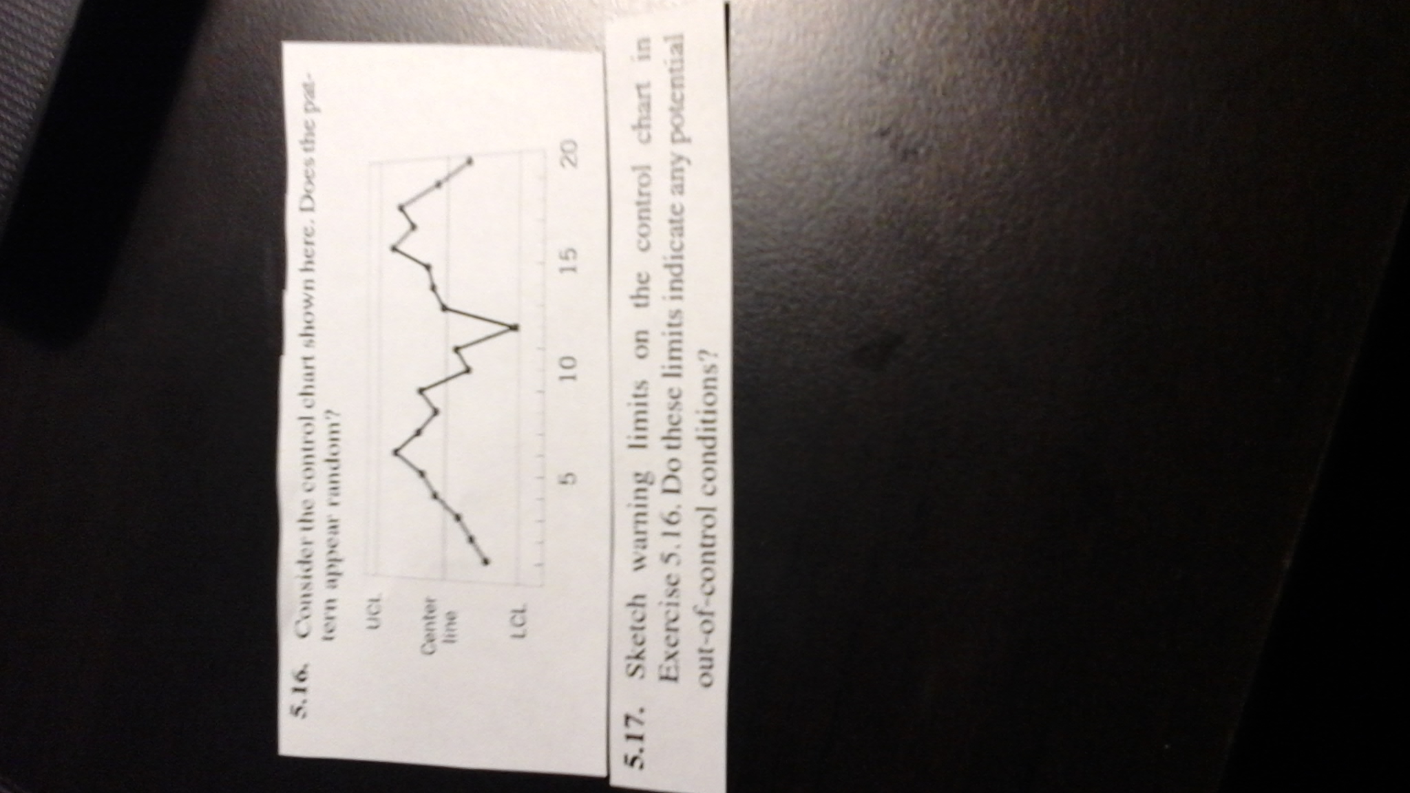  5.16. Consider the control chart shown here. Does the pat- tern