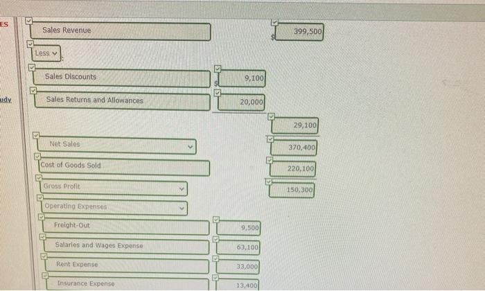 Vista Co. for the month of January 2022. art Cost of goods