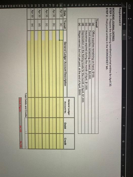 C18 A B C D 1 Requirement 2 2 3 MONTHEND JOURNAL