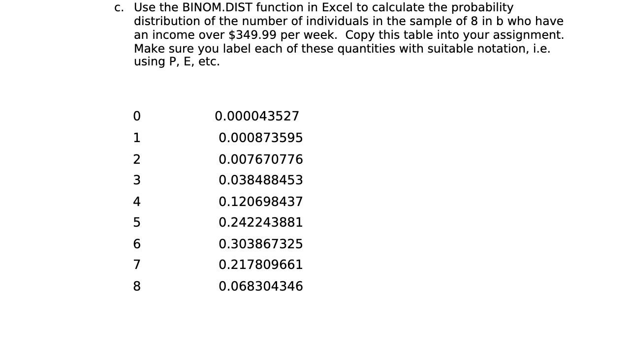  c. Use the BlNOMDIST function in Excel to calculate the probability