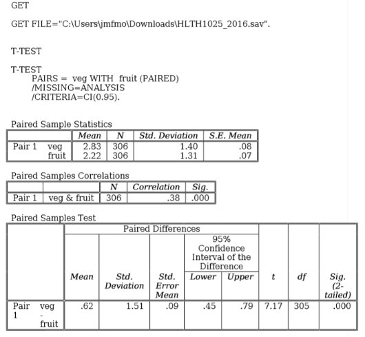 Below is the Output from a Paired Samples comparing the number of