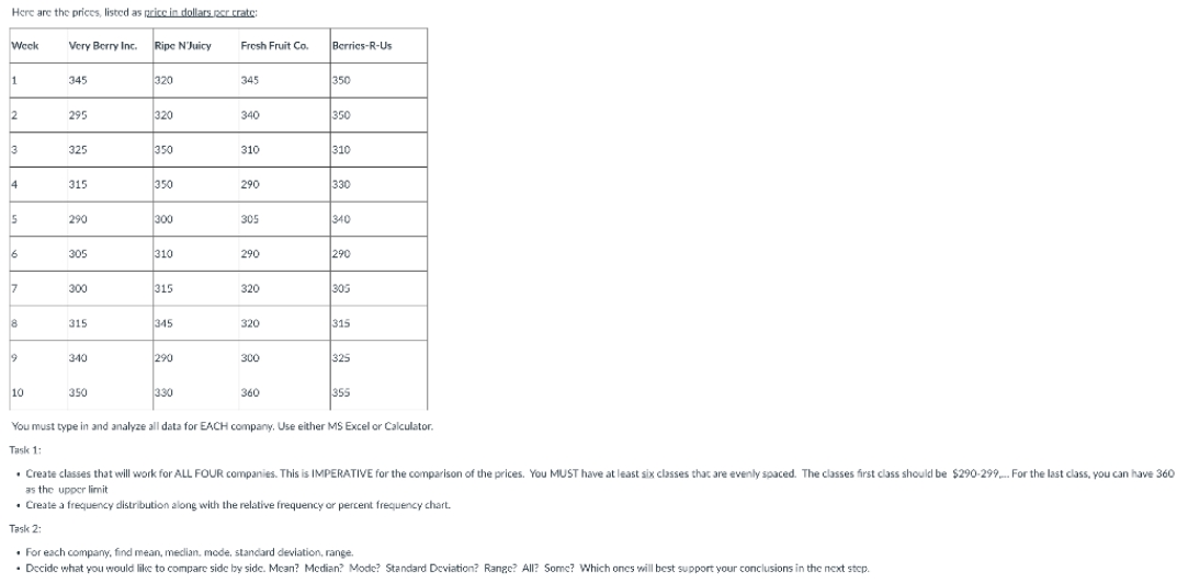 Only need help with task 2 Here are the prices, listed as