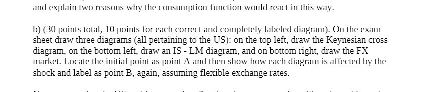  and explain two reasons why the consumption function would react in