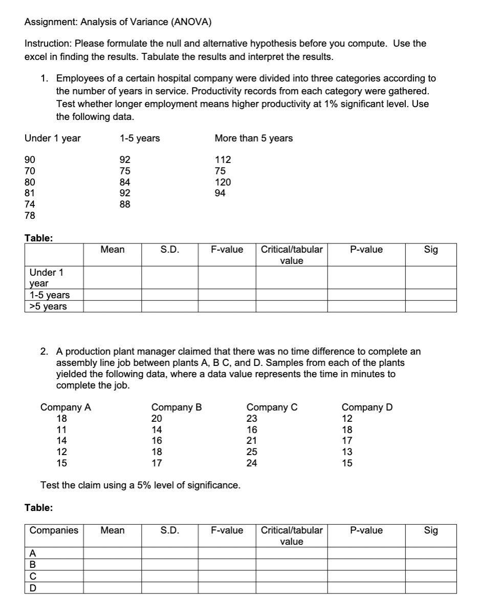 please show your complete solution and excel file, thank you Assignment: Analysis