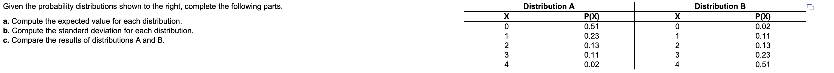 Given the probability distributions shown to the right, complete the following