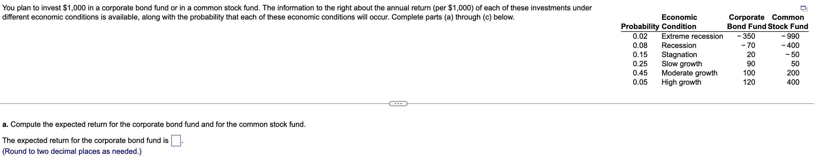 probability distribution for the number of traffic accidents daily in a small
