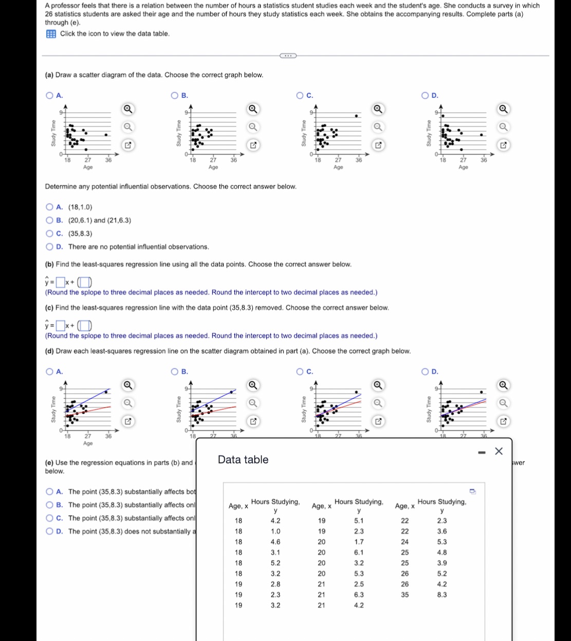 A professor feels that there is a relation between the number