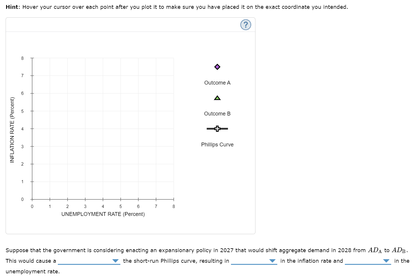 Daisen-Oki are represented by the curves ADsgo7 and AS on the following