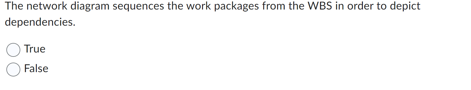 The network diagram sequences the work packages from the WBS in order