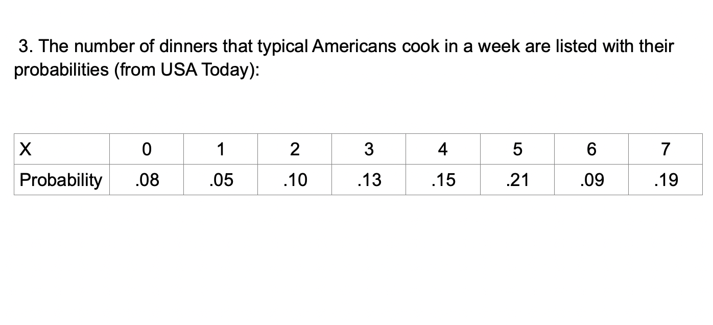 finite population has the following frequency distribution: Y O 1 3 6