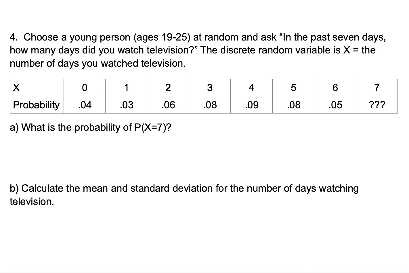 Frequency 18 14 8 1O a) Determine the probability distribution of Y.