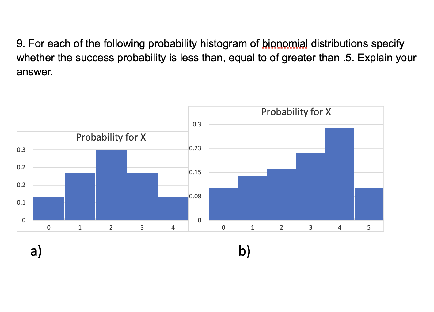 not satisfied. In those cases where the probability distribution is satisfied, find