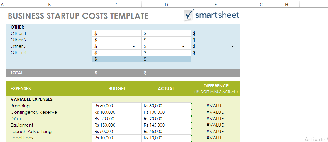 COSTS TEMPLATE smartsheet SUMMARY BUDGET ACTUAL DIFFERENCE TOTAL FUNDING Rs 2,500,000 Rs2,500,000