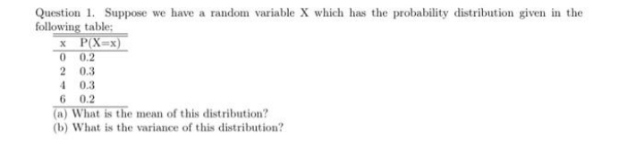 NOTE: PLEASE SEND ME ANSWER IN TYPED FORM STRICTLY PROHIBITED HAND WRITTEN