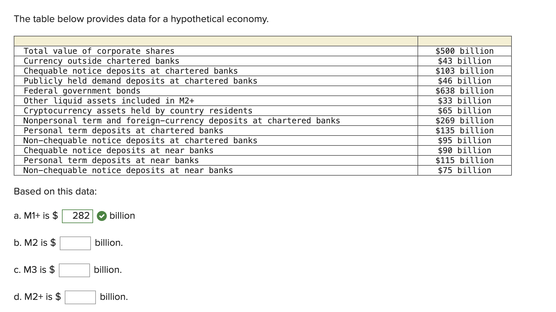 Need help with question, please show worrrrkk: The table below provides data
