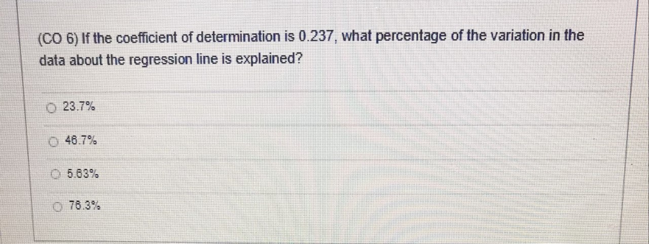 the value of the coefficient of determination? C 0.982 O -0.982 0.241