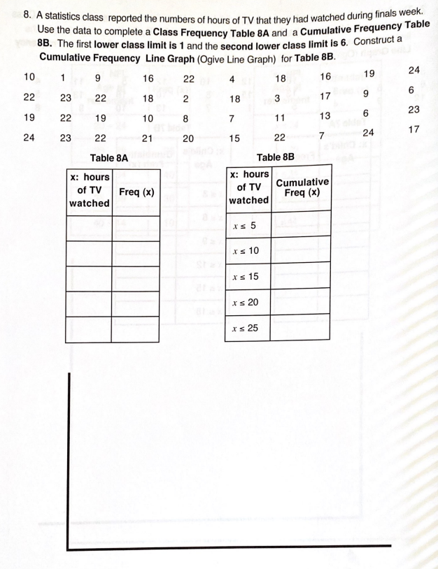 Age Freq (x) 3 2 x52 3 6 x53 4 3 154