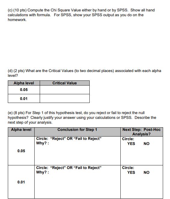 of SPSS and Hand Calculations A randomized control blinded trial was conducted