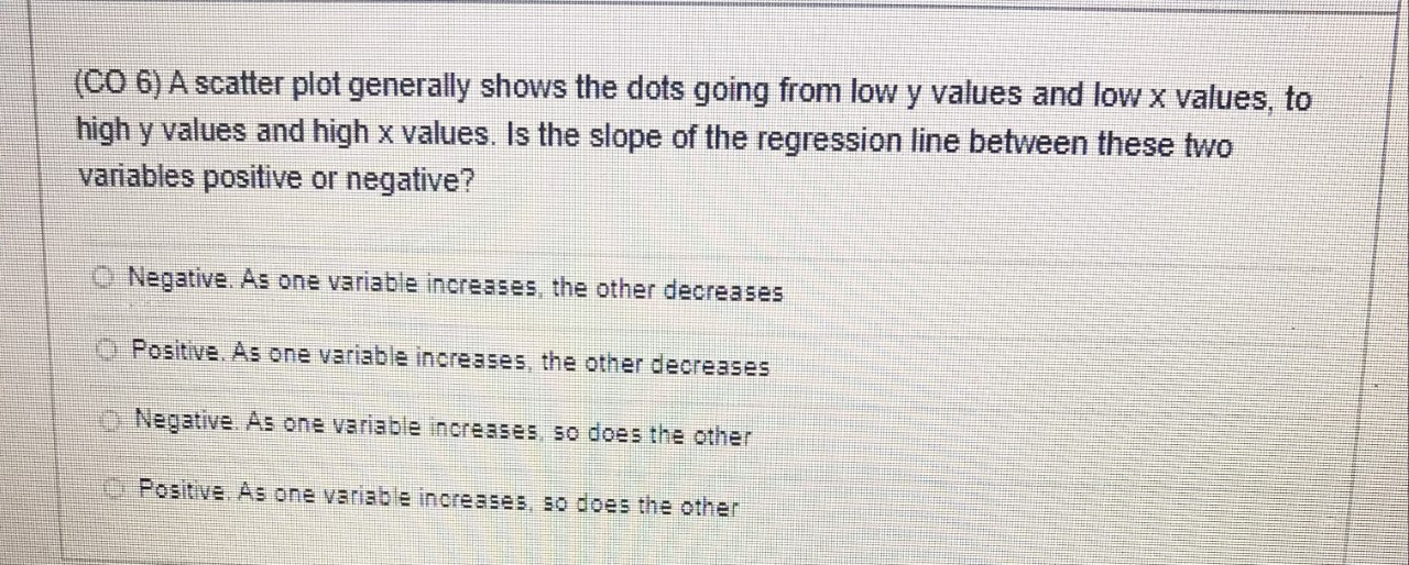 (CO 6) A scatter plot generally shows the dots going from