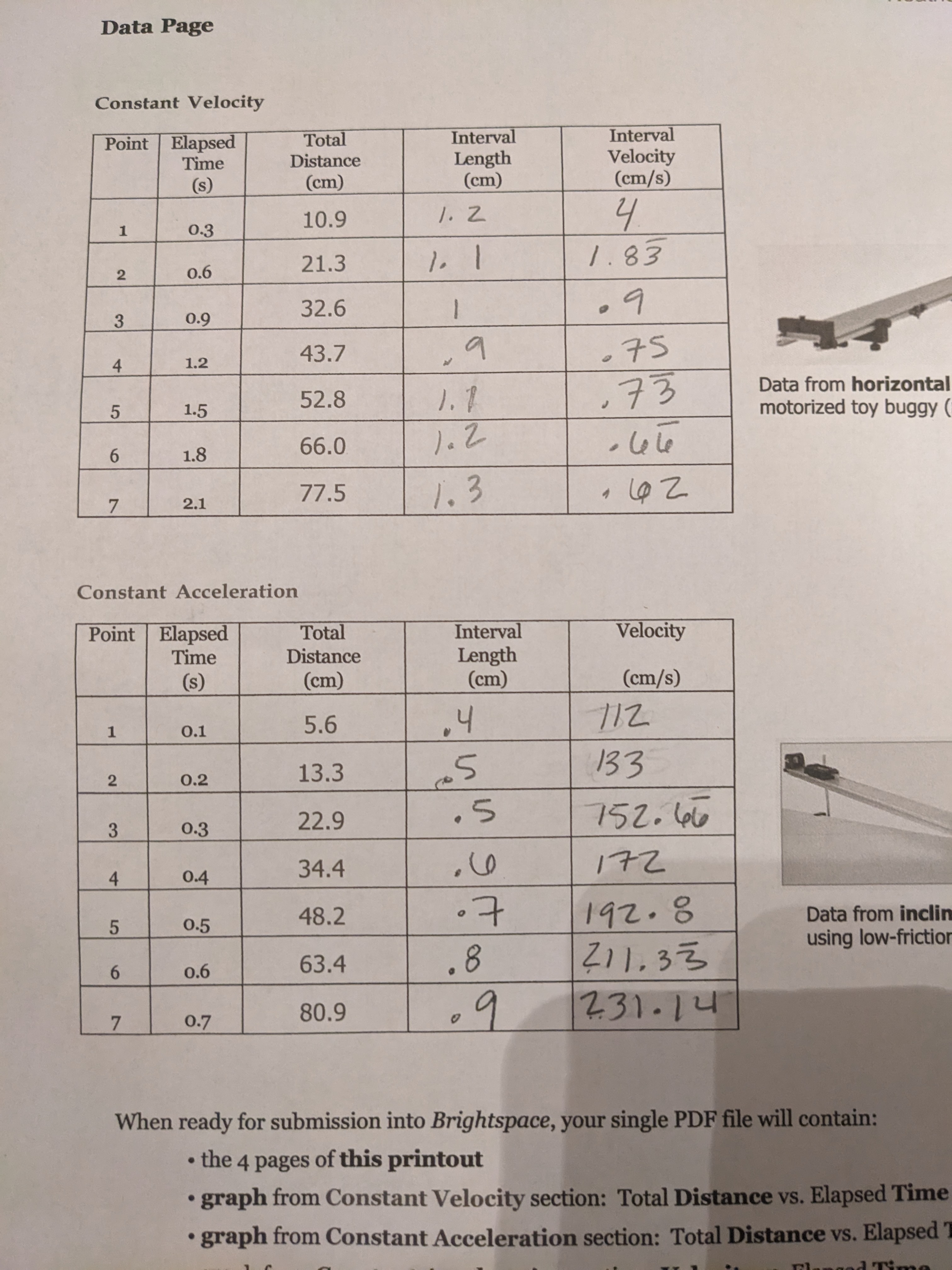  Data Page Constant Velocity Point Elapsed Total Interval Interval Time Distance