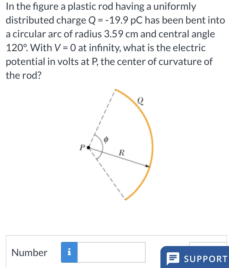 In the figure a plastic rod having a uniformly distributed charge