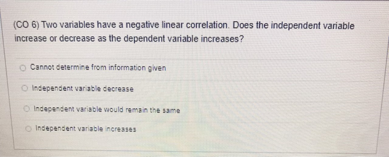  (CO 6) Two variables have a negative linear correlation. Does the